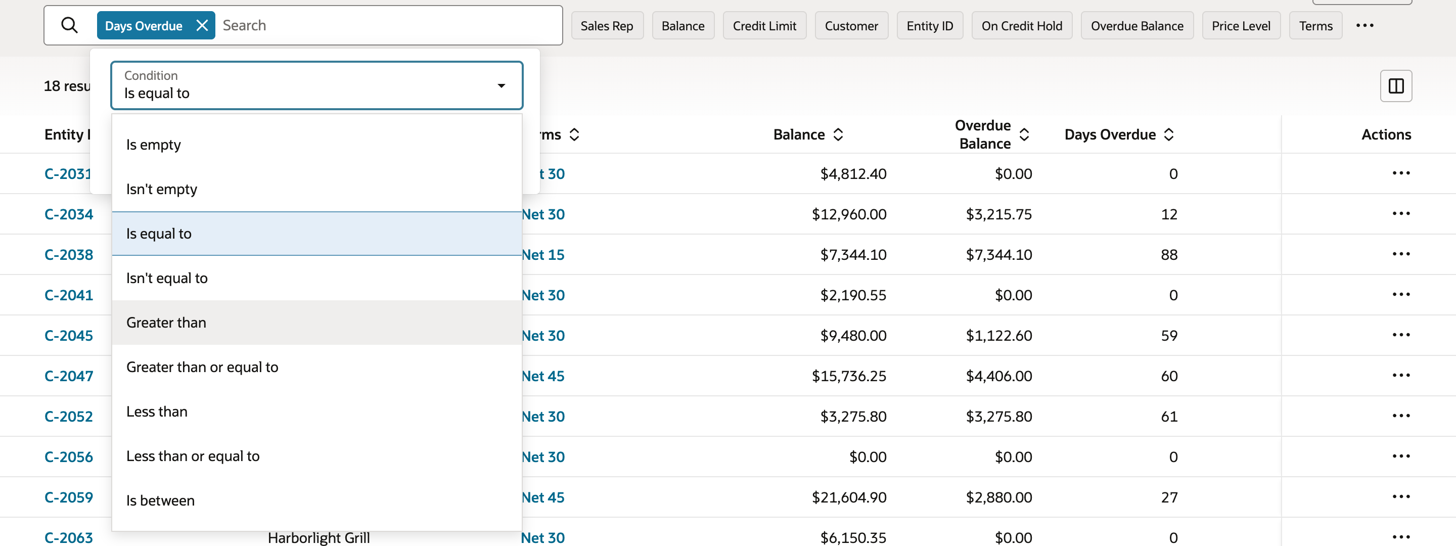 The Days Overdue chip in the search box with the Condition list open, showing Is empty, Isn't empty, Is equal to, Isn't equal to, Greater than, Greater than or equal to, Less than, Less than or equal to and Is between. Greater than is highlighted.