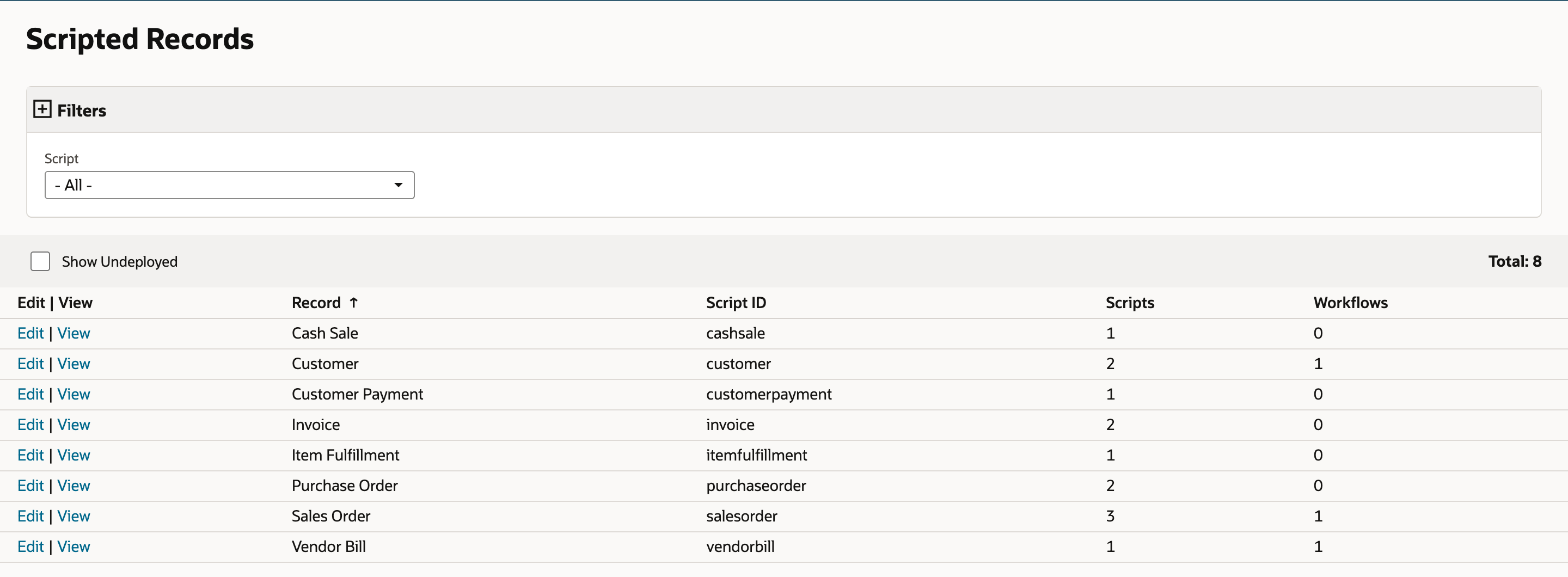 Scripted Records list with Show Undeployed unchecked and Total 8. Columns Edit | View, Record, Script ID, Scripts and Workflows. The Sales Order row, Script ID salesorder, shows 3 scripts and 1 workflow.