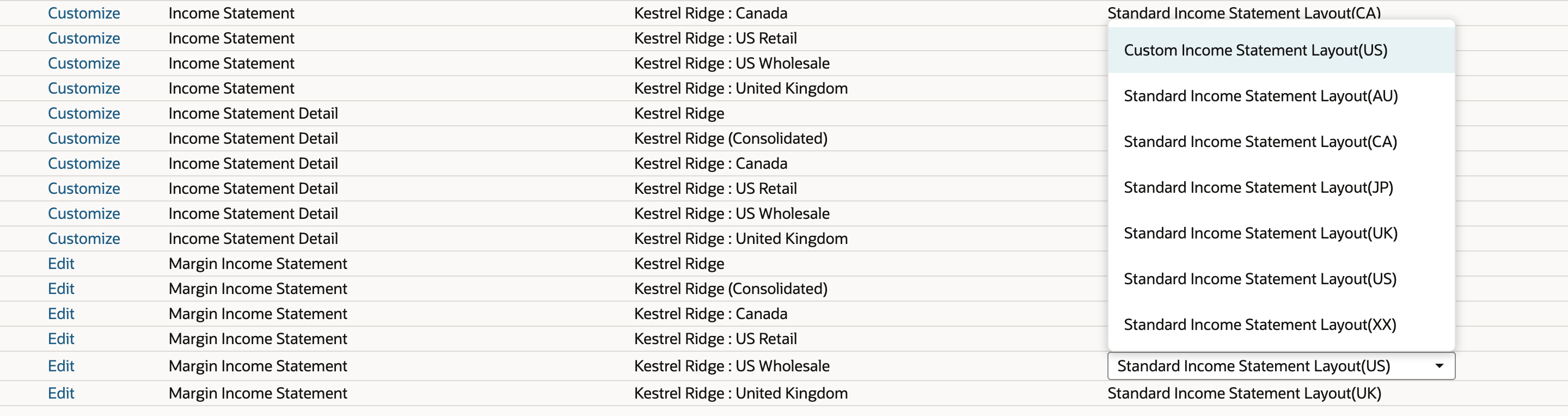 Row Layout Assignment in edit mode with the dropdown open on the Margin Income Statement row for Kestrel Ridge : US Wholesale. The list starts with Custom Income Statement Layout(US), marked by a red arrow, followed by the standard layouts.