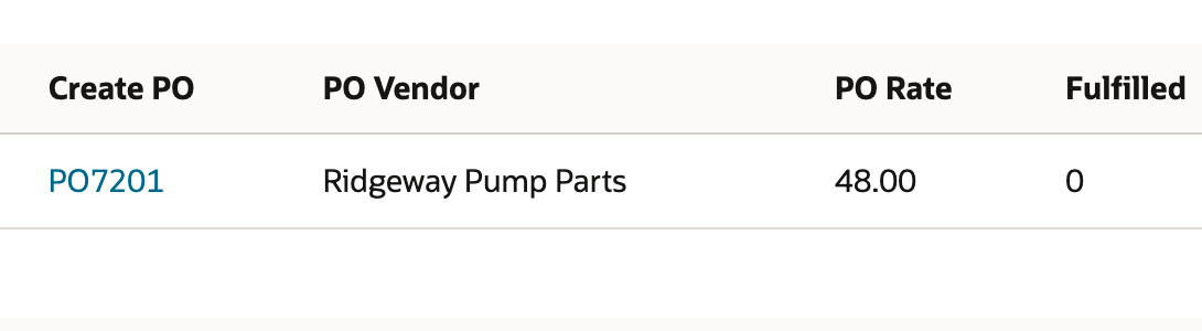 Saved sales-order item line with the generated purchase-order link