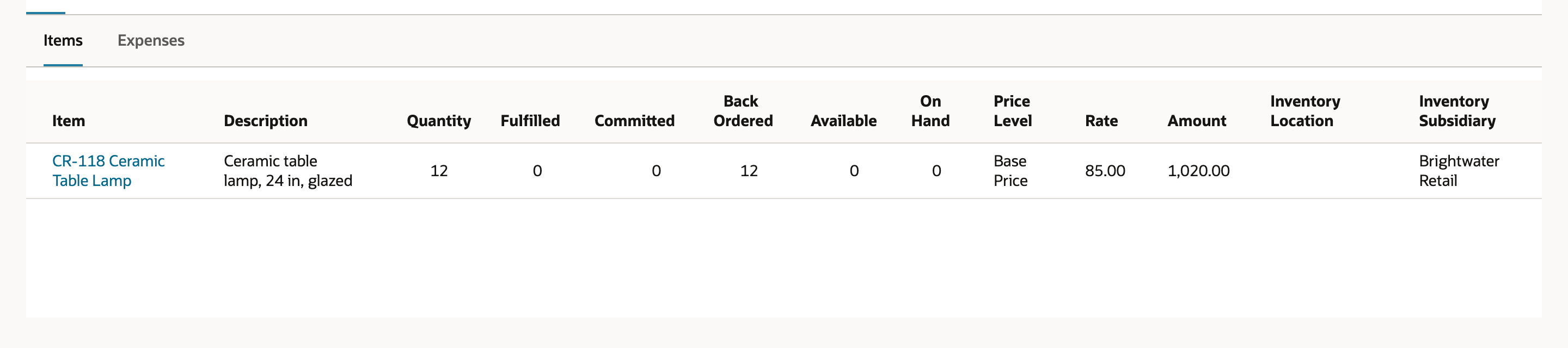 The Items subtab of SO7731: CR-118 Ceramic Table Lamp, Quantity 12, Fulfilled 0, Committed 0, Back Ordered 12, Available 0, On Hand 0, Rate 85.00, Amount 1,020.00, Inventory Location blank, Inventory Subsidiary Brightwater Retail. An arrow points to Back Ordered 12.