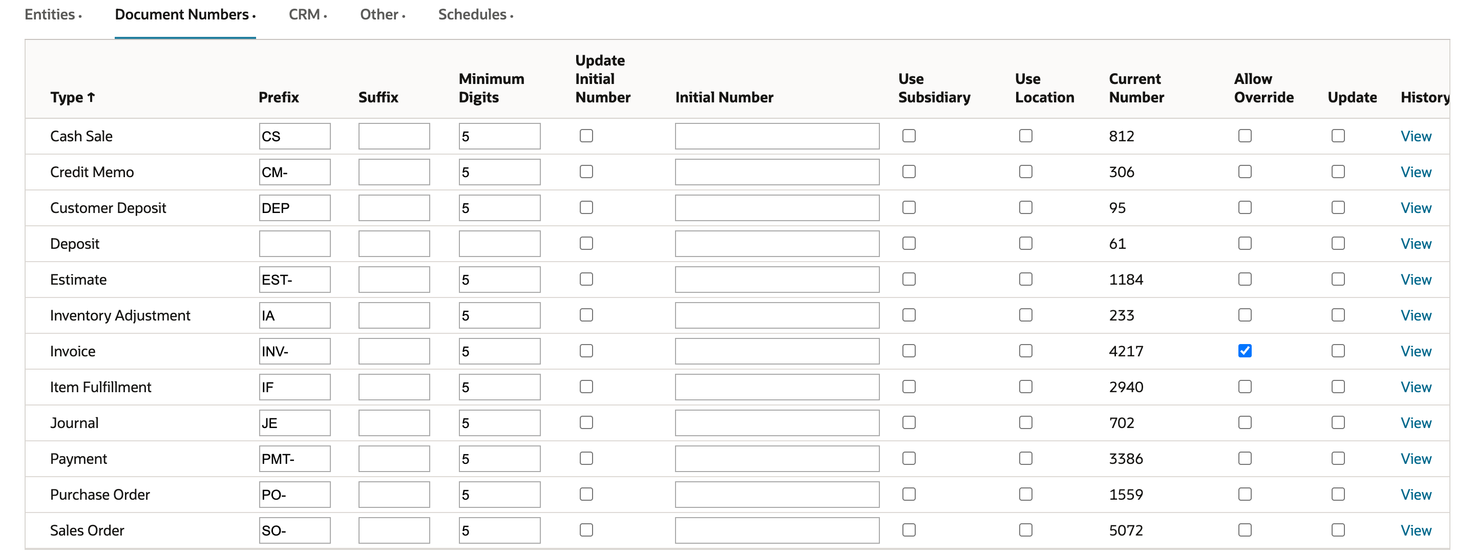Document Numbers subtab of Auto-Generated Numbers. The Invoice row has Prefix INV-, Minimum Digits 5, Use Subsidiary unchecked, Use Location unchecked, Current Number 4217 and Allow Override checked.
