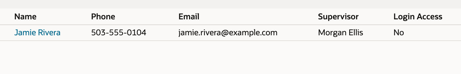 Jamie Rivera’s identity is checked while Login Access is No.
