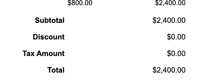 The original CS-7201 PDF includes a Discount row showing $0.00.