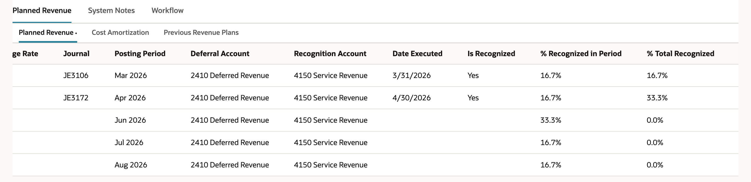 Planned Revenue grid scrolled right to the percentage columns. The Jun 2026 line shows 33.3% in % Recognized in Period, marked by a red arrow, and 0.0% in % Total Recognized.