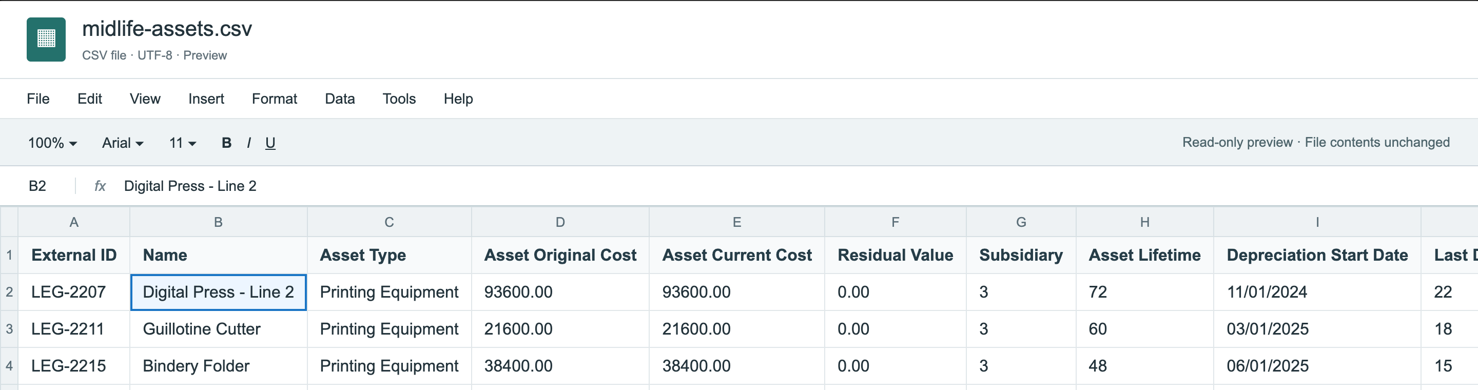 midlife-assets.csv read-only preview: LEG-2207 Digital Press - Line 2, Printing Equipment, Asset Original Cost and Asset Current Cost 93600.00, Residual Value 0.00, Subsidiary 3, Asset Lifetime 72, Depreciation Start Date 11/01/2024, with LEG-2211 Guillotine Cutter and LEG-2215 Bindery Folder below.