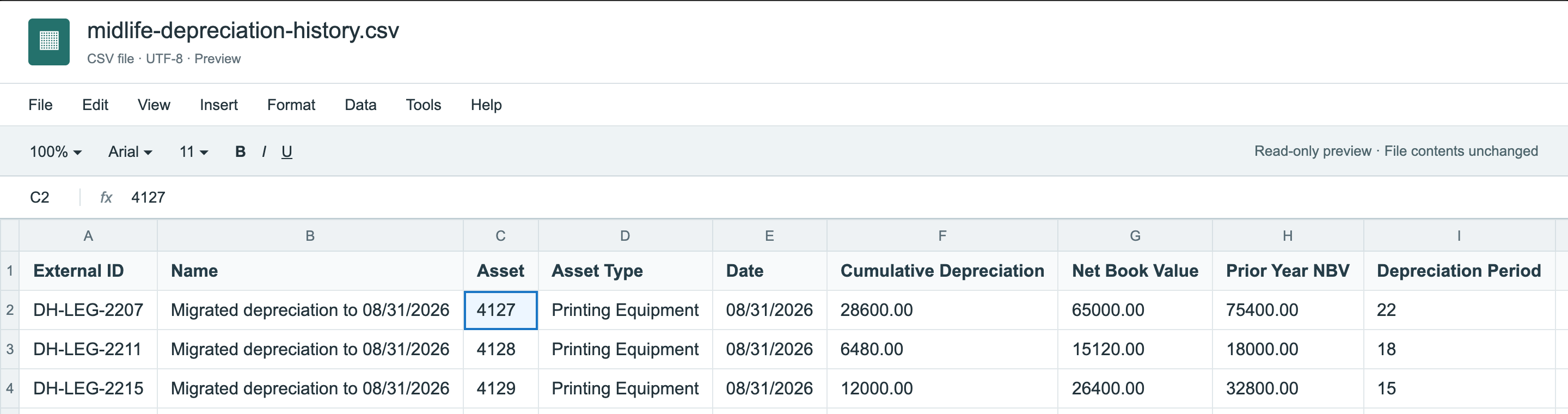 midlife-depreciation-history.csv read-only preview: DH-LEG-2207, Name Migrated depreciation to 08/31/2026, Asset 4127, Asset Type Printing Equipment, Date 08/31/2026, Cumulative Depreciation 28600.00, Net Book Value 65000.00, Prior Year NBV 75400.00, Depreciation Period 22, with rows for assets 4128 and 4129 below.