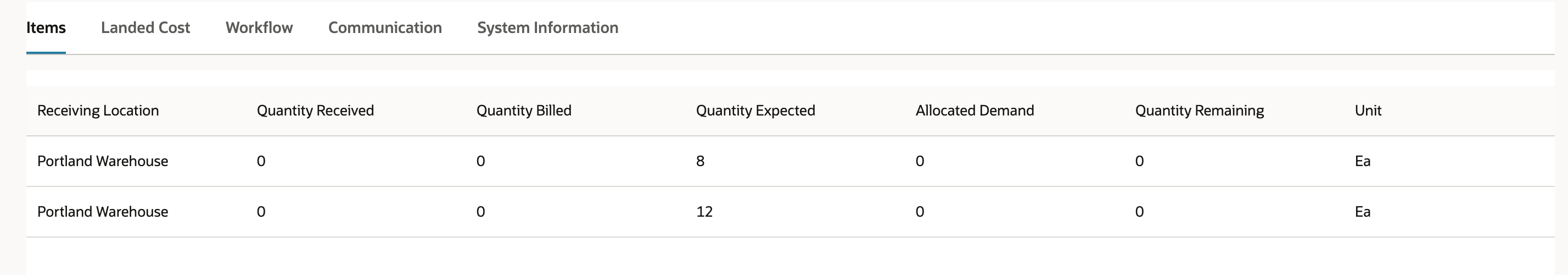 Both lines remain unreceived and unbilled after the status change.