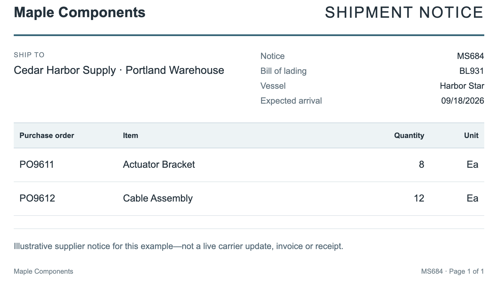 The supplier notice groups quantities from two distinct purchase orders.