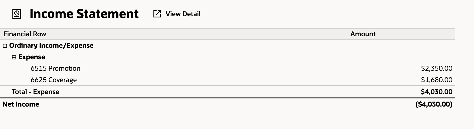 The same-period report includes the posted expense amounts.
