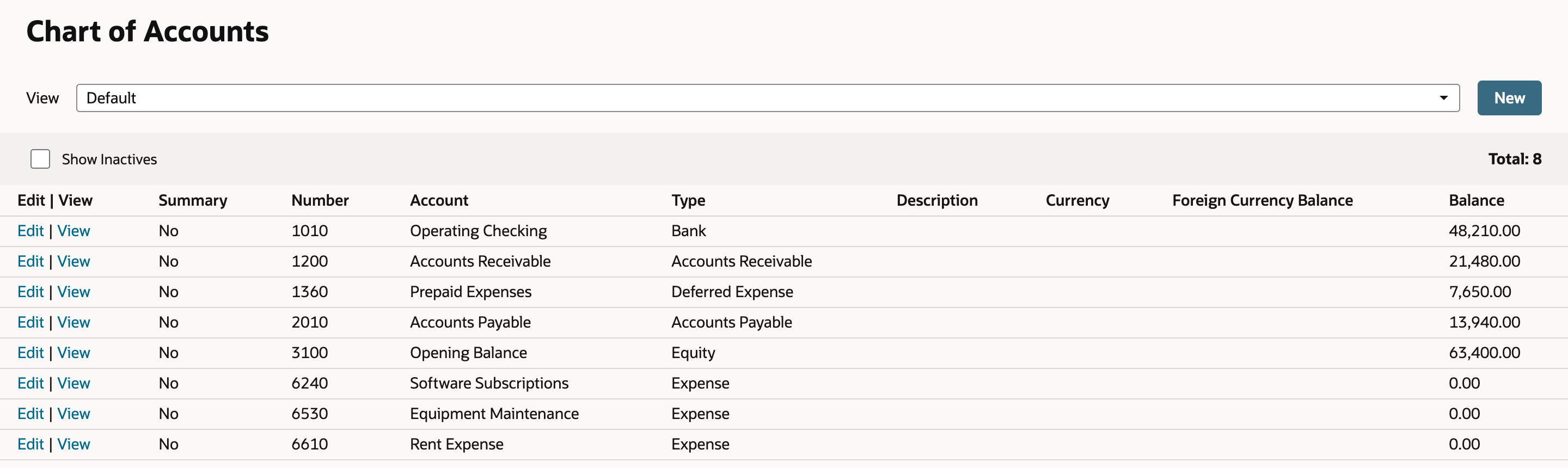 Chart of Accounts with eight accounts. 1360 Prepaid Expenses is type Deferred Expense with a balance of 7,650.00; 6240 Software Subscriptions and 6530 Equipment Maintenance are Expense accounts with 0.00.