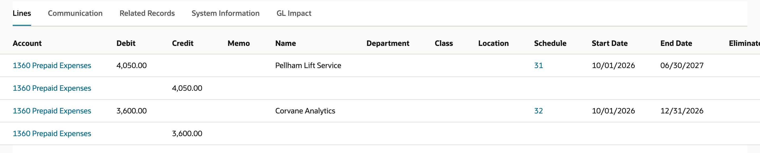 Saved JE1184 lines: all four Account cells read 1360 Prepaid Expenses. The Pellham Lift Service debit of 4,050.00 links to Schedule 31, 10/01/2026 to 06/30/2027; the Corvane Analytics debit of 3,600.00 links to Schedule 32, 10/01/2026 to 12/31/2026.