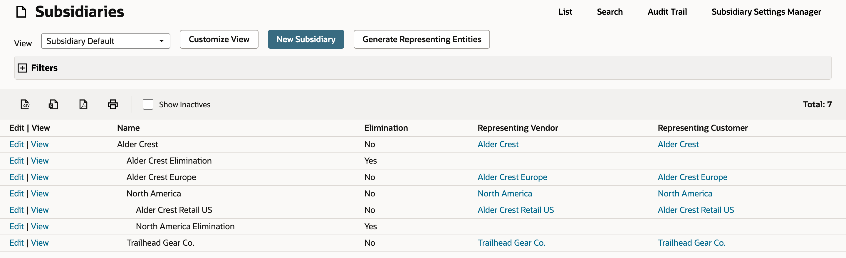 Subsidiaries list, Total: 7. Alder Crest at the top; Alder Crest Elimination, Alder Crest Europe, North America and Trailhead Gear Co. one level under it; Alder Crest Retail US and North America Elimination under North America.