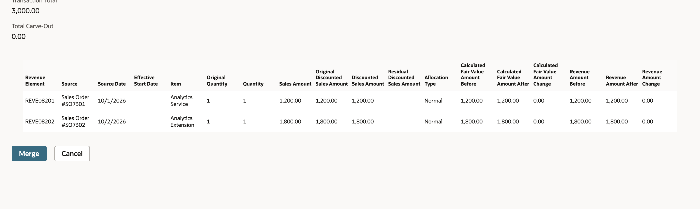 Preview rows comparing calculated fair values and revenue amounts before and after the merge