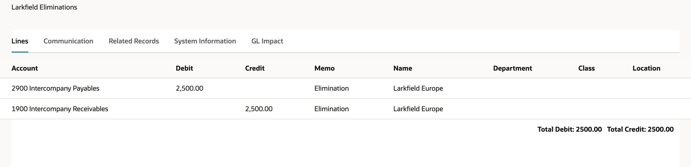 NetSuite elimination journal JE-1825 in Larkfield Eliminations debiting Intercompany Payables and crediting Intercompany Receivables 2,500.00