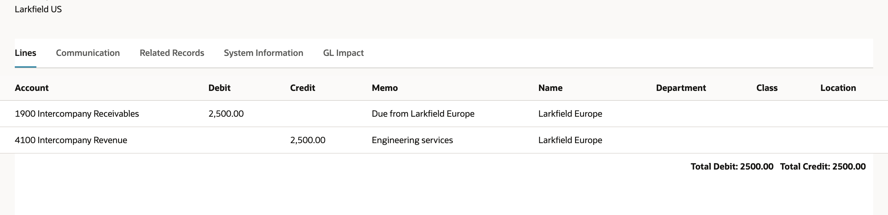 NetSuite journal JE-1788 in Larkfield US debiting 1900 Intercompany Receivables 2,500.00 with Larkfield Europe as the name