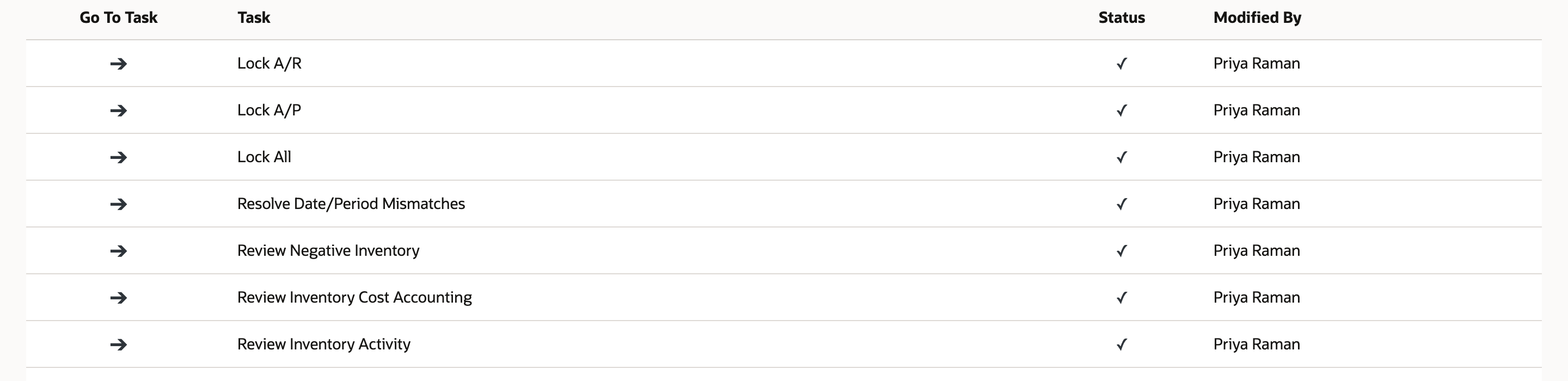 NetSuite Period Close Checklist showing Lock A/R, Lock A/P and Lock All complete with Modified By populated