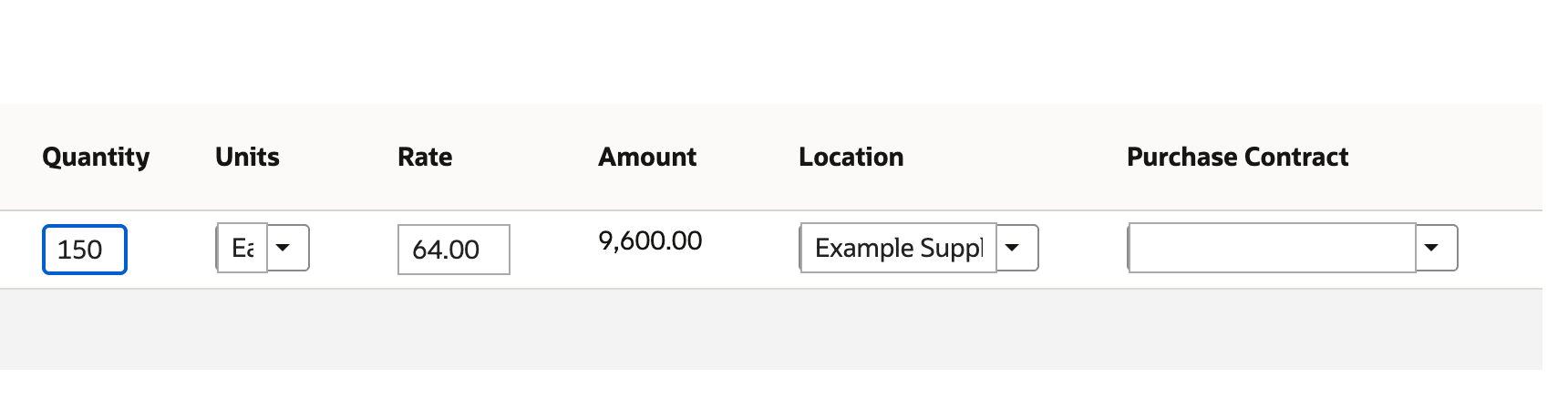 A purchase order line for 150 Cast Pump Housing with a red arrow pointing to Rate 64.00, Amount 9,600.00, and an empty Purchase Contract field.