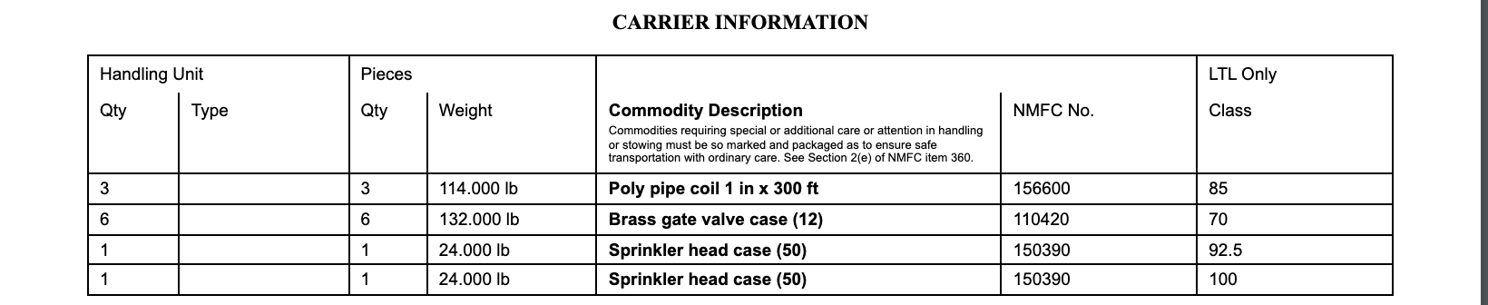 Carrier Information on MASTERBOL021 with four lines: Poly pipe coil 1 in x 300 ft, 3 units, 114.000 lb, NMFC 156600, class 85; Brass gate valve case (12), 6, 132.000 lb, 110420, class 70; and two Sprinkler head case (50) lines of 1 unit and 24.000 lb with NMFC 150390, classes 92.5 and, marked by a red arrow, 100.