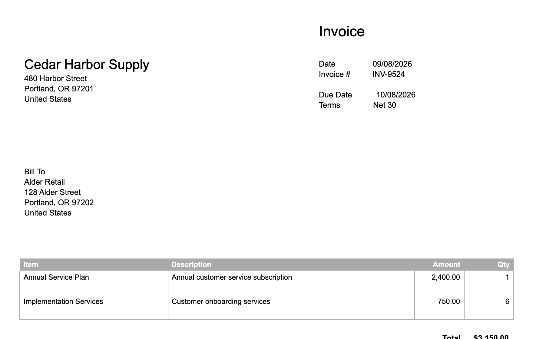 The revised PDF shows quantities while preserving the invoice amounts.