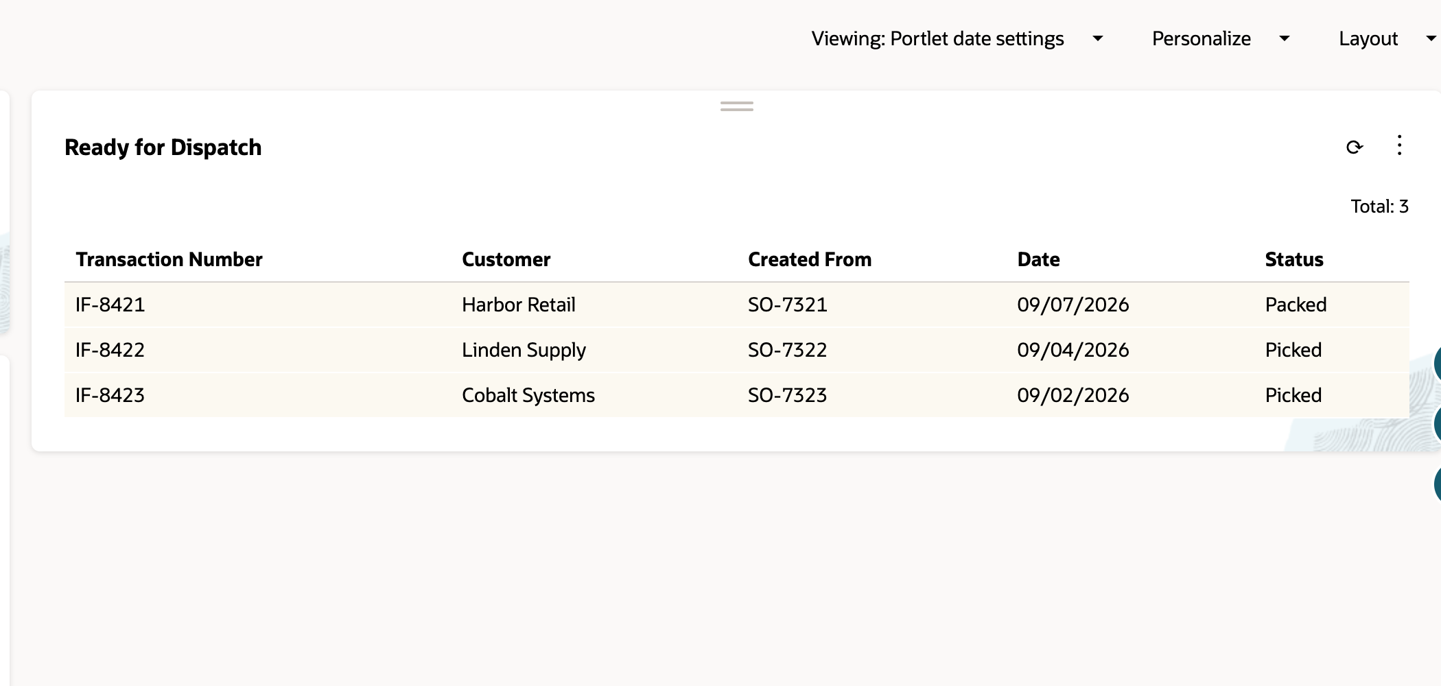 Administrator Home shows the configured Ready for Dispatch portlet with three fulfillment rows.