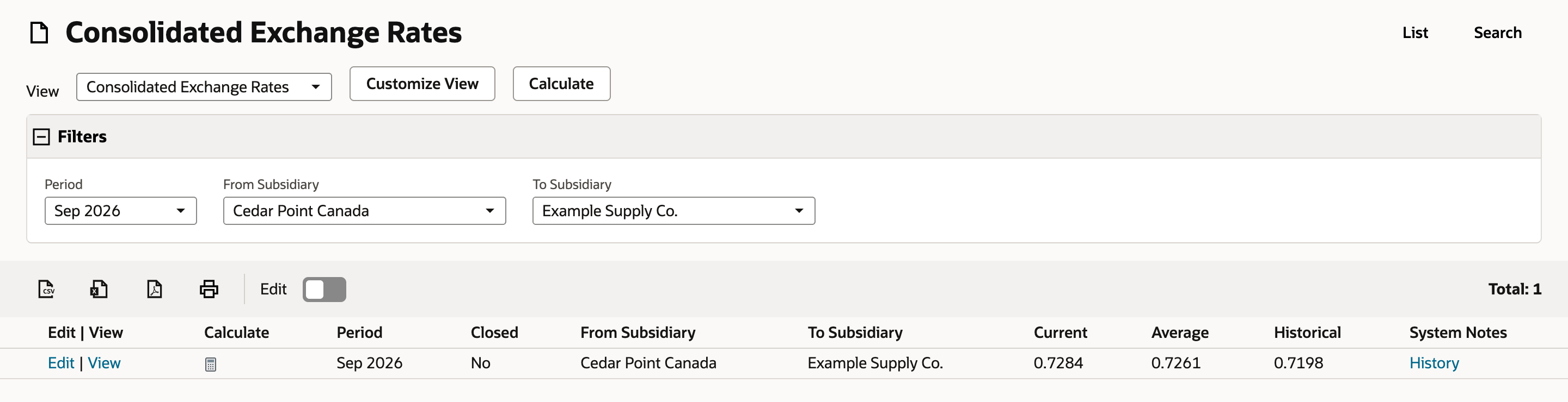Consolidated Exchange Rates filtered to Period Sep 2026, From Subsidiary Cedar Point Canada and To Subsidiary Example Supply Co. One row: Closed No, Current 0.7284, Average 0.7261, Historical 0.7198, with a History link.
