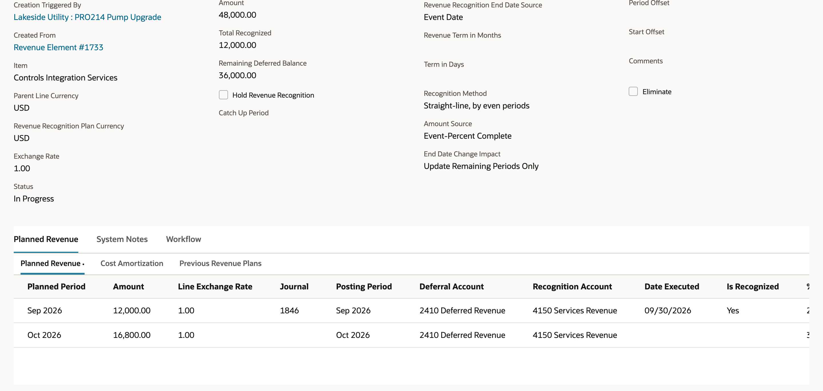 Revenue Recognition Plan 3318 after Update Revenue Plans. Total Recognized still reads 12,000.00 and the Planned Revenue sublist has a new Oct 2026 line for 16,800.00 with no journal, marked by a red arrow.