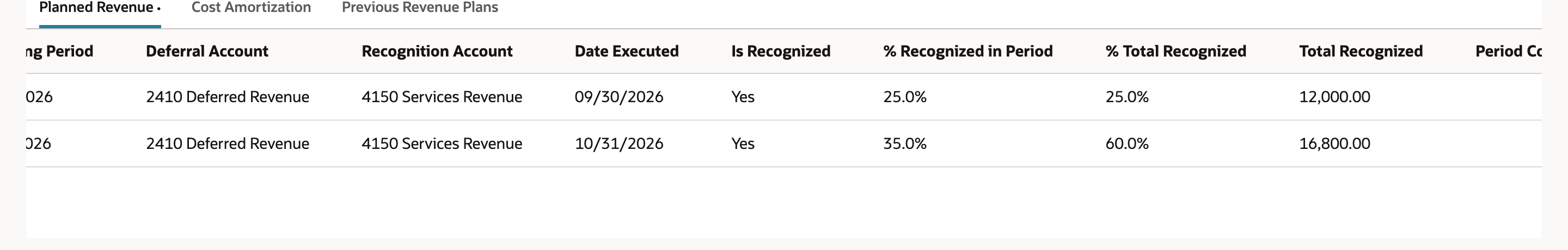 Planned Revenue sublist scrolled right. The Oct 2026 line shows % Recognized in Period 35.0%, % Total Recognized 60.0%, marked by a red arrow, and Total Recognized 16,800.00.