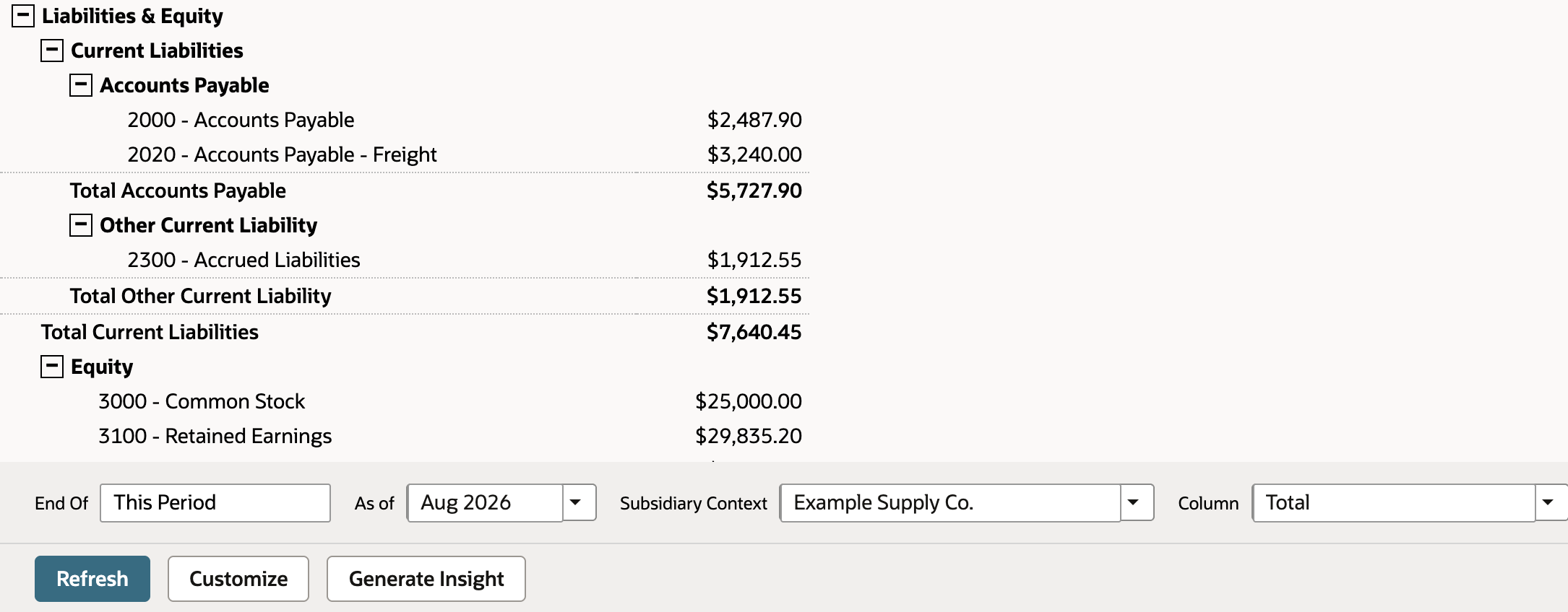 Balance Sheet as of Aug 2026 for Example Supply Co.: Accounts Payable with 2000 - Accounts Payable $2,487.90 and 2020 - Accounts Payable - Freight $3,240.00, Total Accounts Payable $5,727.90.
