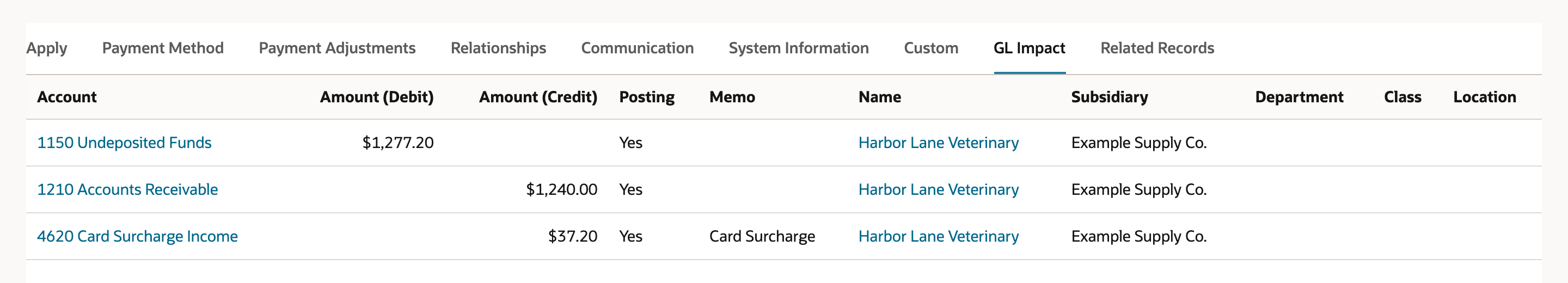 GL Impact of payment 2318: 1150 Undeposited Funds debit $1,277.20, 1210 Accounts Receivable credit $1,240.00, and 4620 Card Surcharge Income credit $37.20 with the memo Card Surcharge.