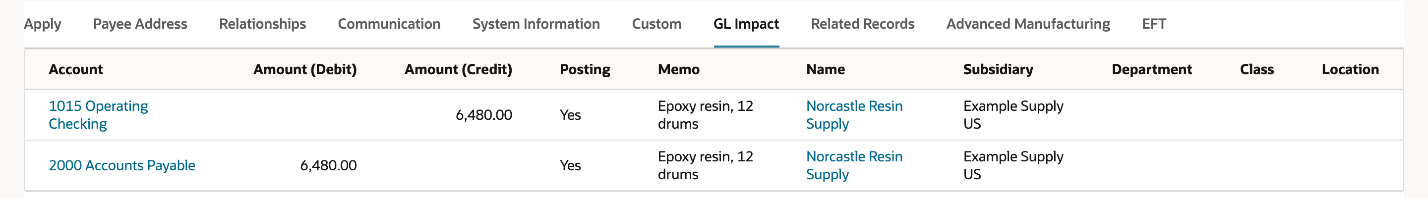The GL Impact subtab of the confirmed payment with two lines: 1015 Operating Checking Amount (Credit) 6,480.00 and 2000 Accounts Payable Amount (Debit) 6,480.00, both Posting Yes.