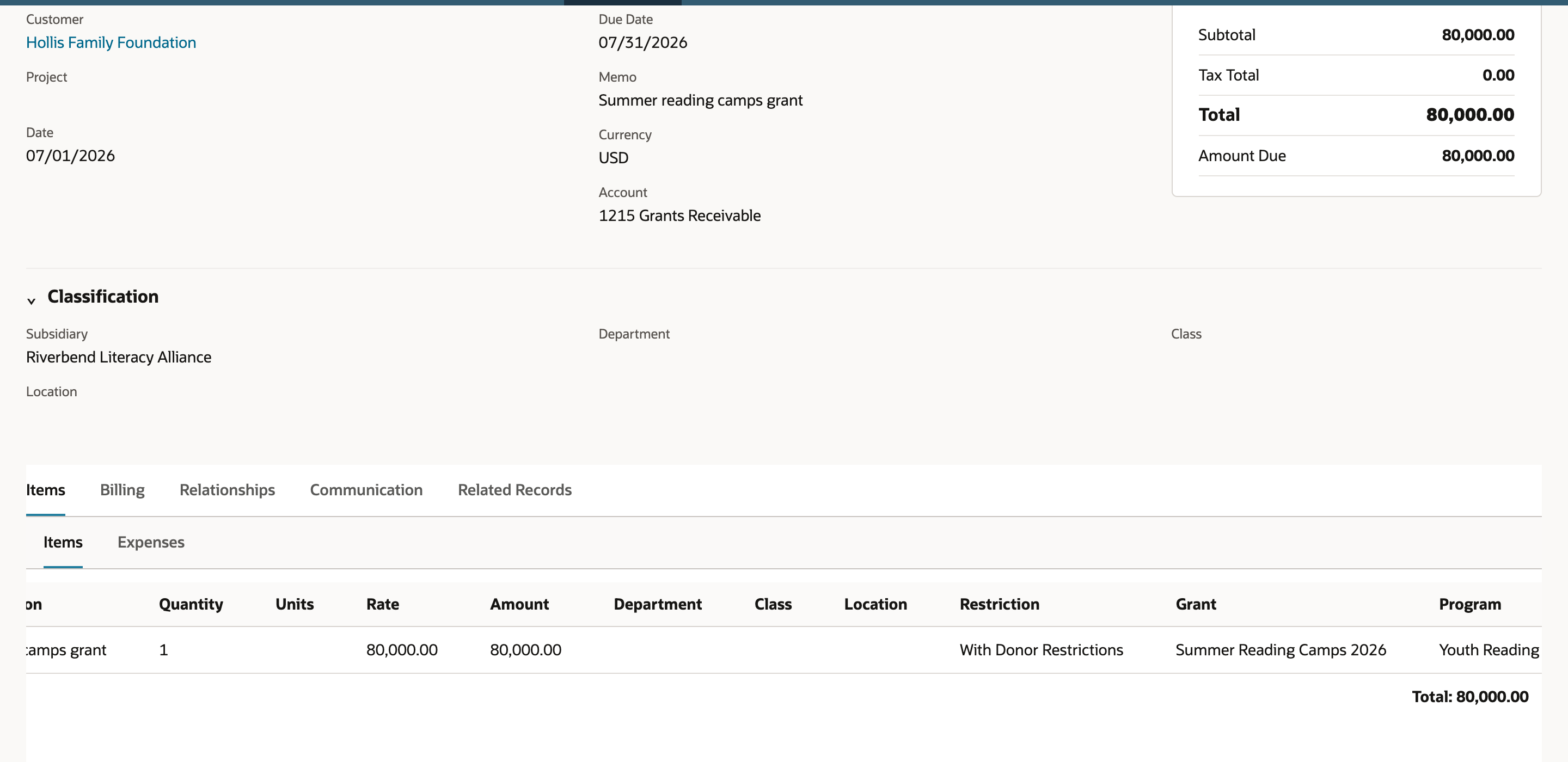 Invoice INV2217 for Hollis Family Foundation, total 80,000.00, with its Restricted Grant Contribution line scrolled right to show Restriction With Donor Restrictions, Grant Summer Reading Camps 2026 and Program Youth Reading.