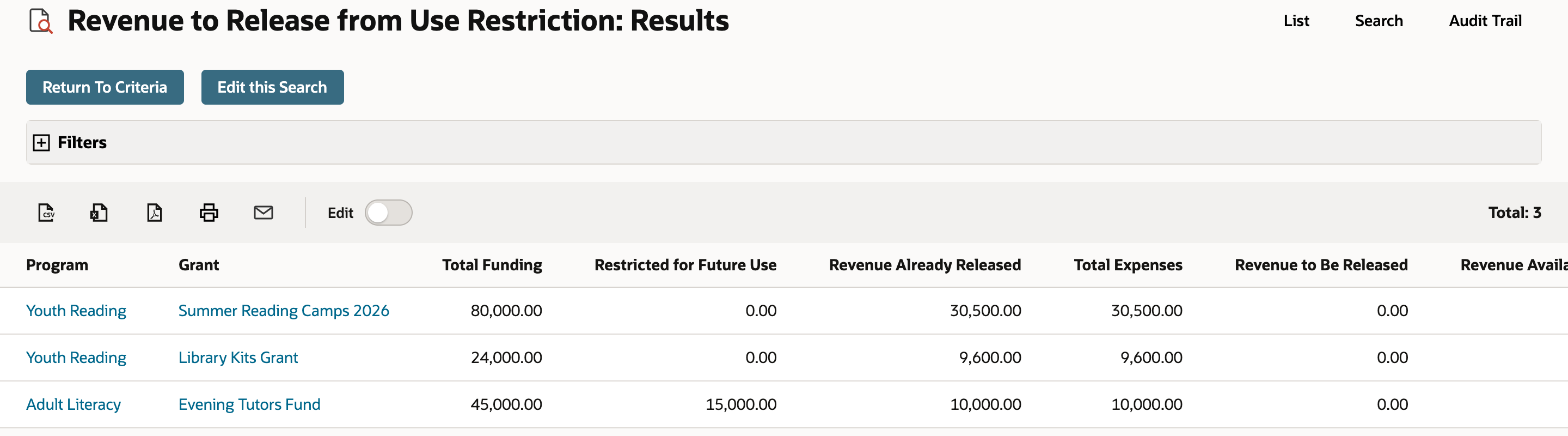 Revenue to Release from Use Restriction rerun: Summer Reading Camps 2026 shows Revenue Already Released 30,500.00, Total Expenses 30,500.00 and Revenue to Be Released 0.00; the other two grants are unchanged.