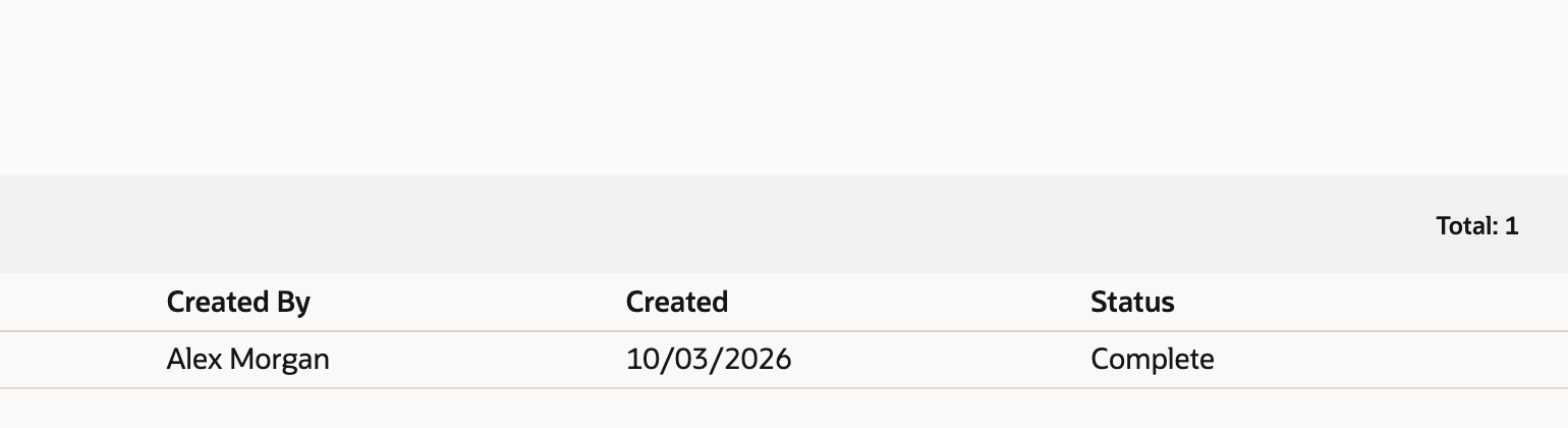 Request list showing Complete status for the selected scope.