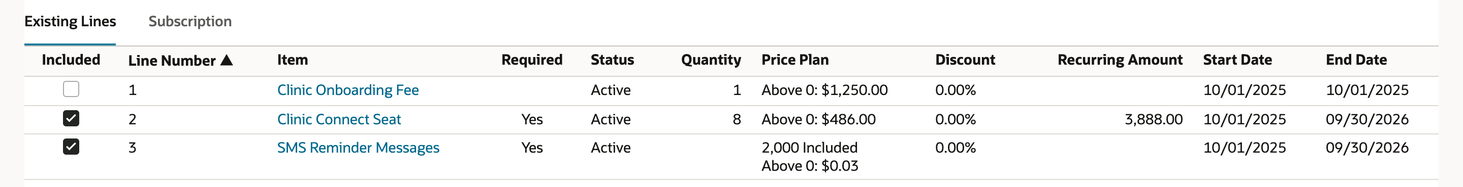 The Existing Lines subtab: Included cleared for Clinic Onboarding Fee, and checked for Clinic Connect Seat (quantity 8, Above 0: $486.00, Recurring Amount 3,888.00, End Date 09/30/2026) and SMS Reminder Messages (2,000 Included, Above 0: $0.03, End Date 09/30/2026).