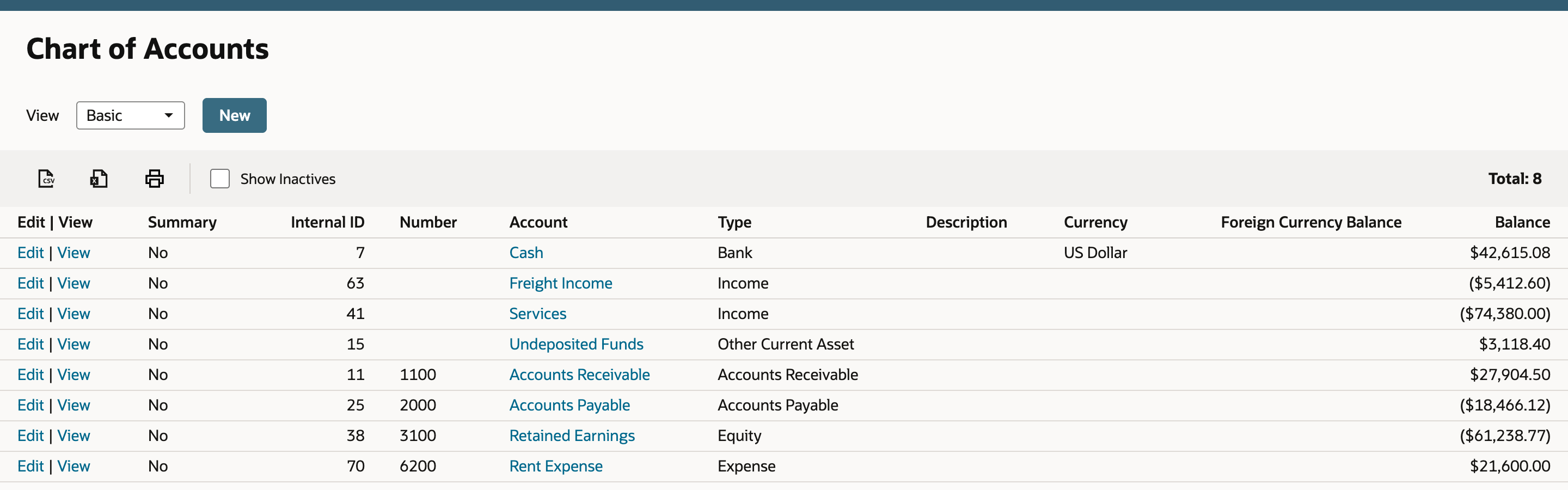 Chart of Accounts list with Internal ID and Number columns. Cash is internal ID 7, Freight Income 63, Services 41 and Undeposited Funds 15, and none of the four has a number. A red arrow points at internal ID 7.