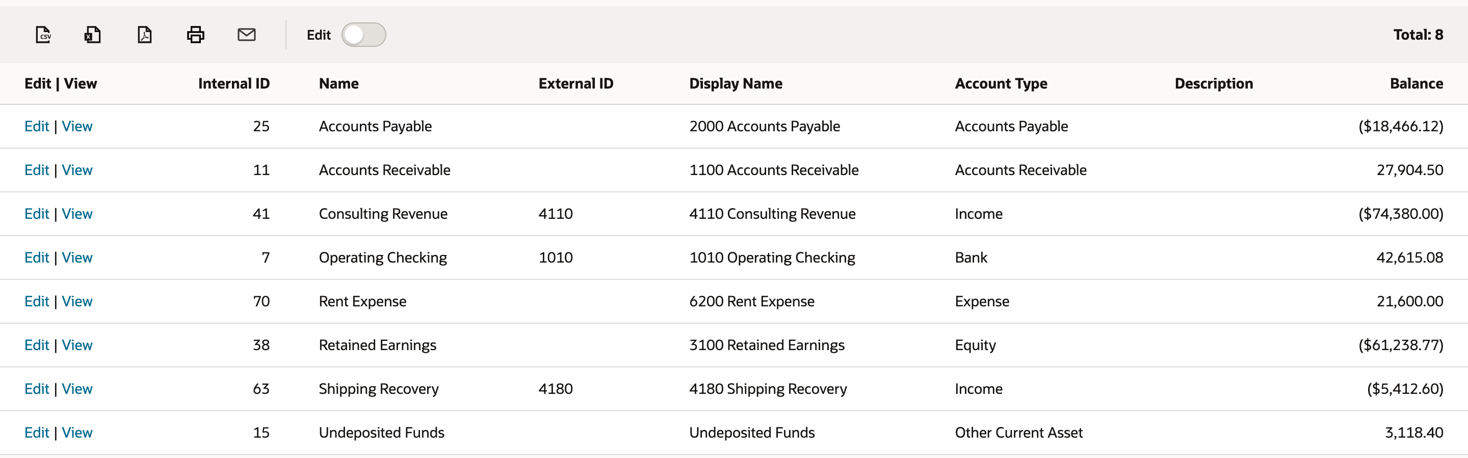 Preview of Custom Account Search results. Operating Checking shows External ID 1010, Consulting Revenue 4110 and Shipping Recovery 4180. The other five accounts have no External ID. A red arrow points at the External ID column heading.