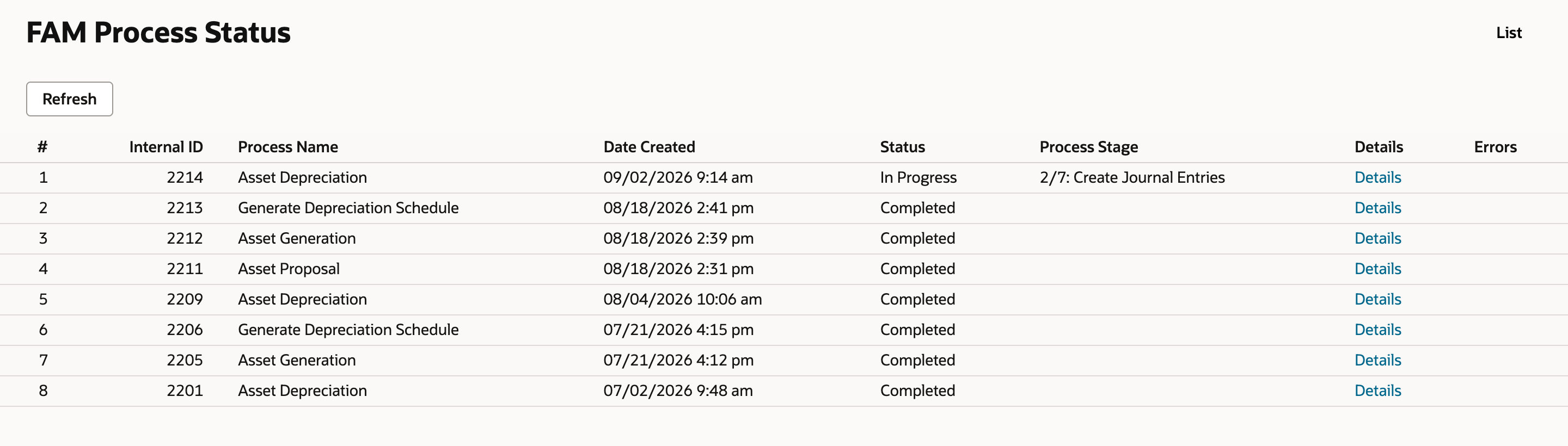 FAM Process Status with process 2214 Asset Depreciation In Progress at Process Stage 2/7: Create Journal Entries, above earlier completed processes.