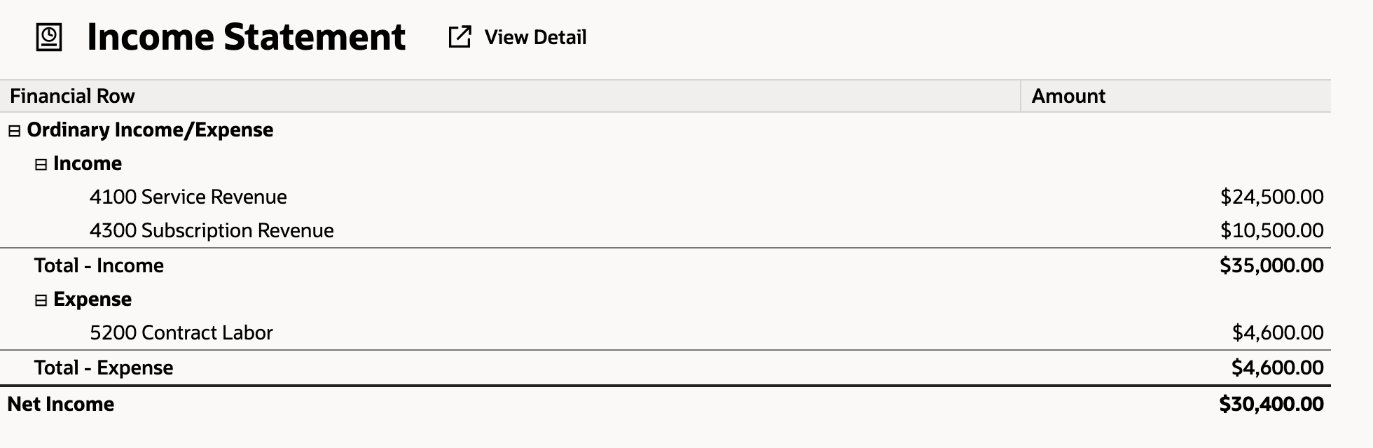 NetSuite Income Statement for Aug 2026 showing 4100 Service Revenue at $24,500.00
