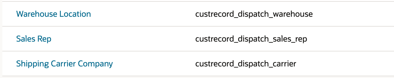 The three custom fields have IDs custrecord_dispatch_warehouse, custrecord_dispatch_sales_rep and custrecord_dispatch_carrier.