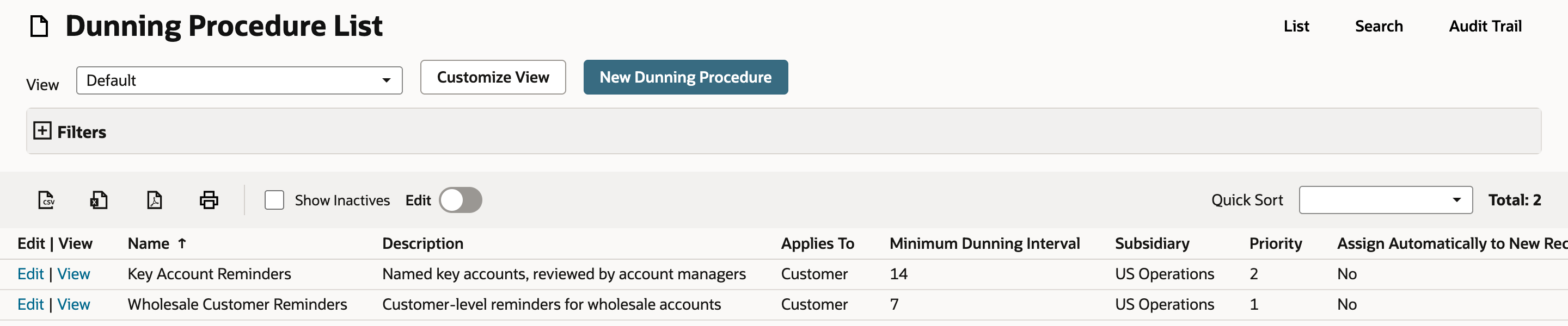 Dunning Procedure List with two procedures, Key Account Reminders and Wholesale Customer Reminders, both applying to Customer in US Operations, with Minimum Dunning Interval 14 and 7.
