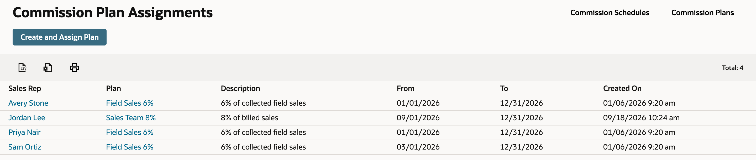 Commission Plan Assignments list with Total 4, now including Jordan Lee on Sales Team 8%, 8% of billed sales, From 09/01/2026 To 12/31/2026.