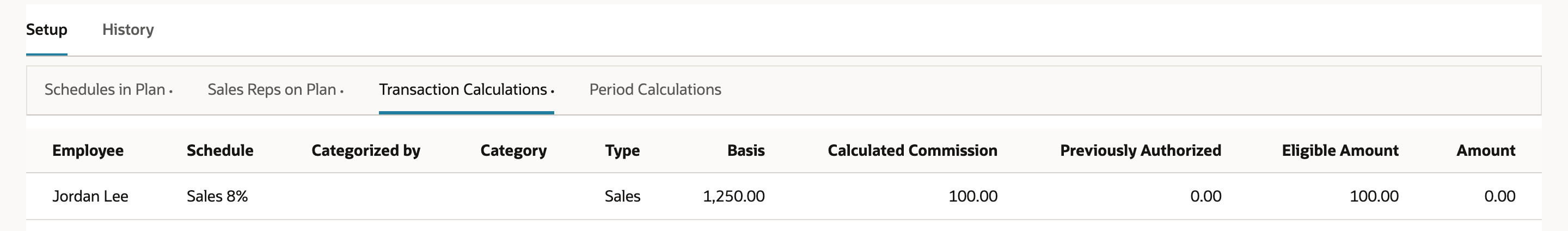Transaction Calculations row for Jordan Lee on Sales 8%: Type Sales, Basis 1,250.00, Calculated Commission 100.00, Previously Authorized 0.00, Eligible Amount 100.00, Amount 0.00.