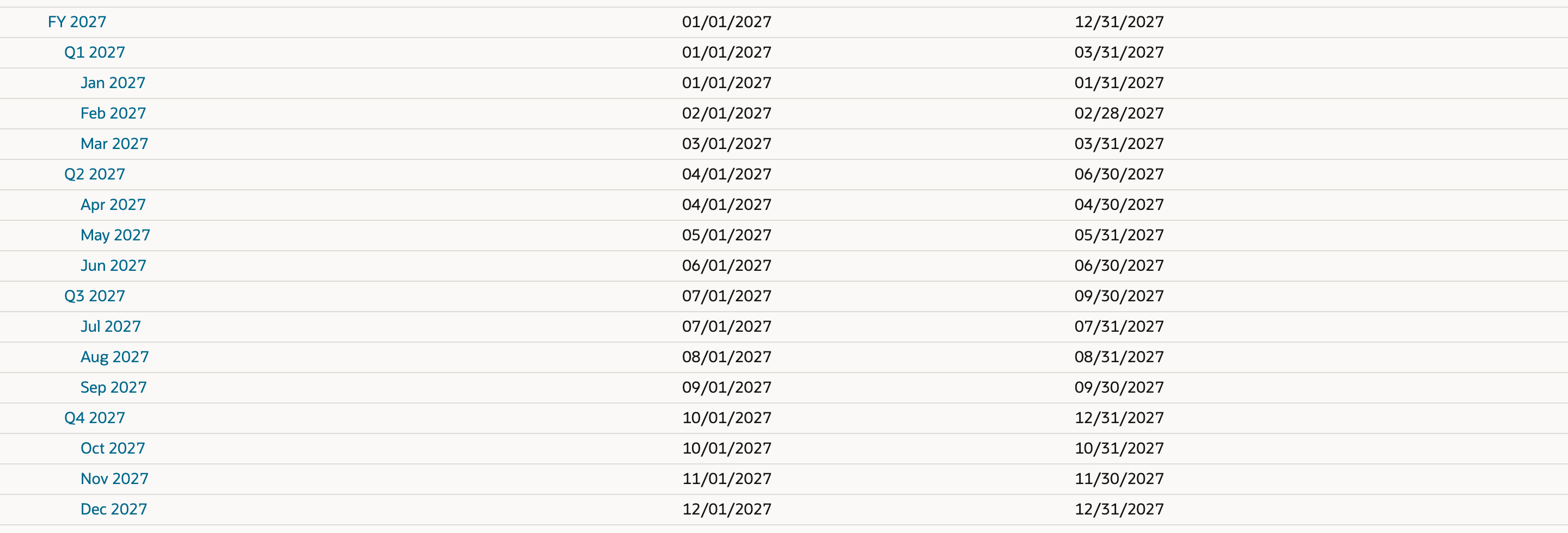 FY 2027 tax year from 01/01/2027 to 12/31/2027 with Q1 to Q4 2027 and Jan to Dec 2027