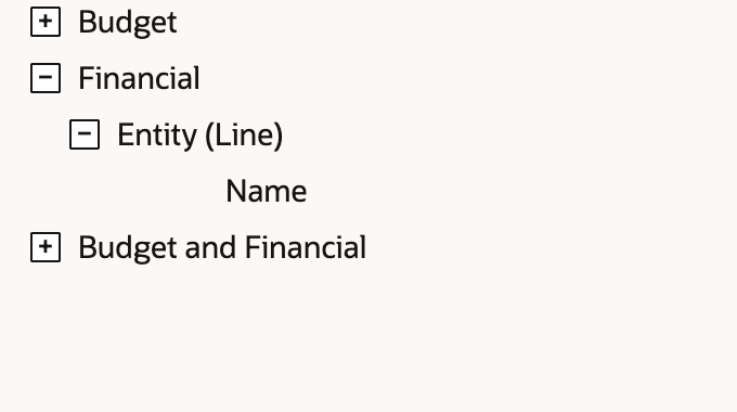 Financial Report Builder Edit Columns adds Financial > Entity (Line) > Name beside standard Name, labelled Entity (Line).