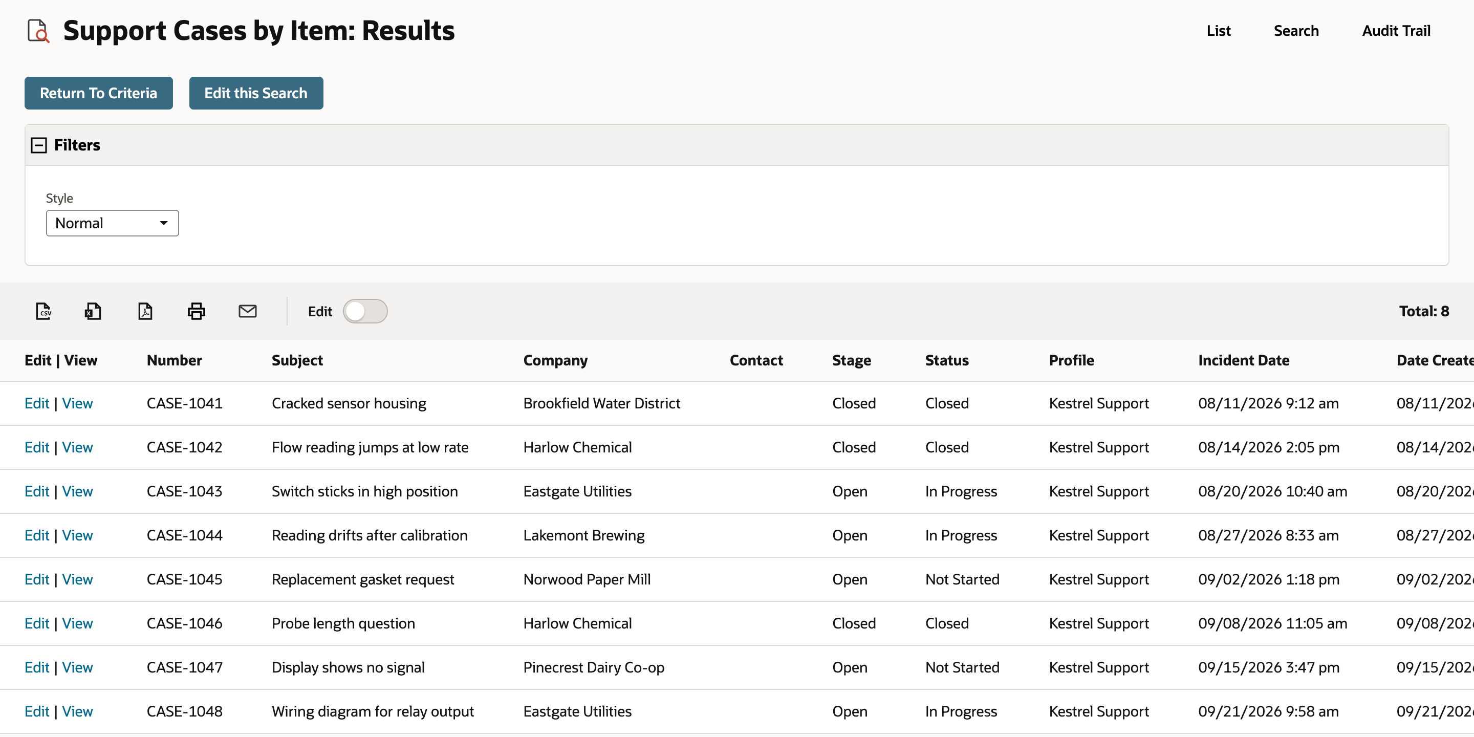 Support Cases by Item: Results with Total 8, listing CASE-1041 through CASE-1048 with Subject, Company, Stage, Status, Profile and Incident Date.