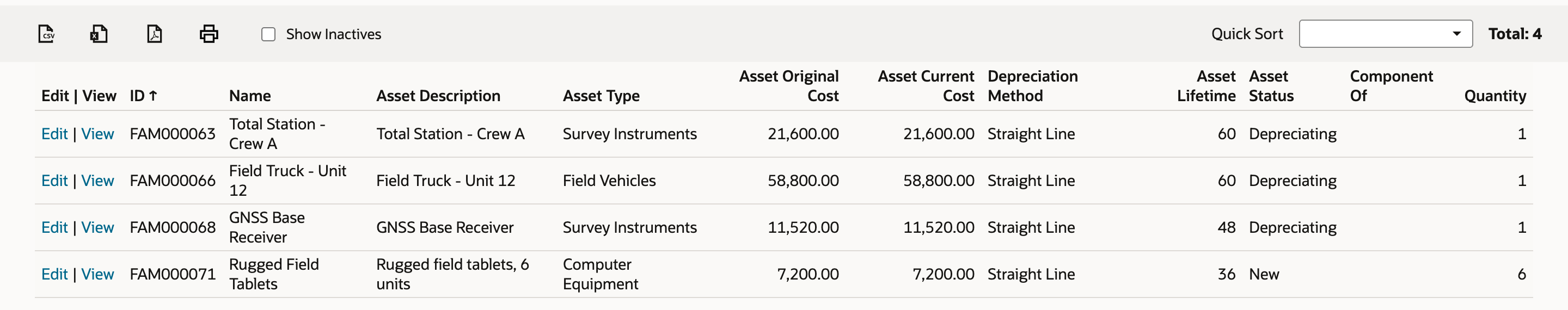 FAM Asset List before the split with four assets; FAM000071 Rugged Field Tablets, description Rugged field tablets, 6 units, Computer Equipment, Asset Original Cost and Asset Current Cost 7,200.00, Straight Line, lifetime 36, status New, Quantity 6.