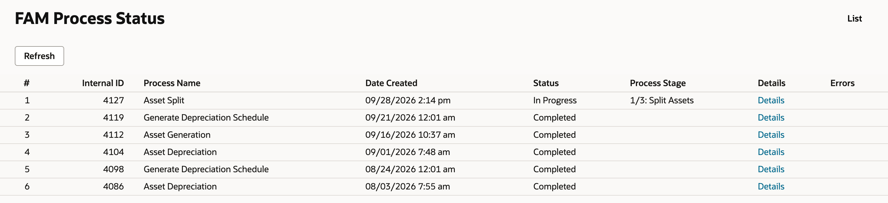 FAM Process Status with process 4127 Asset Split, created 09/28/2026 2:14 pm, In Progress at Process Stage 1/3: Split Assets, above earlier completed depreciation, schedule and asset generation processes. An arrow points to 1/3: Split Assets.