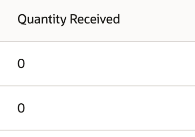 Quantity Received remains zero on both shipment lines after ownership processing.