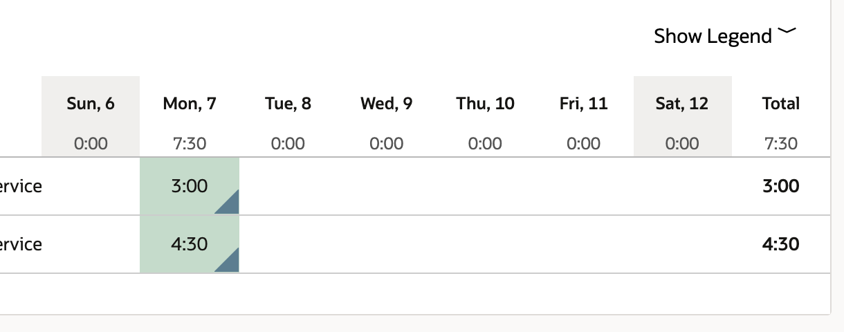 The saved timesheet retains the two rows with 3:00 and 4:30 on Monday.